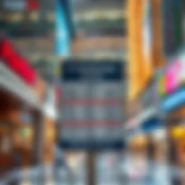 Parking Rates Signage at Dubai Mall Signage indicating parking rates at Dubai Mall