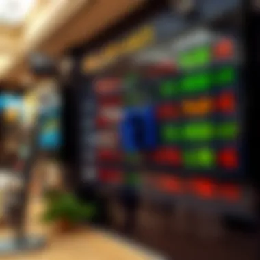 Understanding Currency Exchange Rates Currency exchange rates display