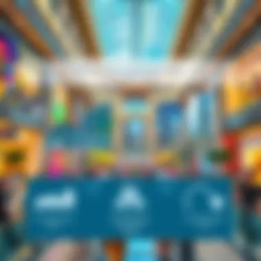 Infographic detailing the economic contributions of Dubai Mall