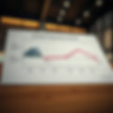 Strategic Pricing for Property Investments Diagram illustrating pricing strategies for investors