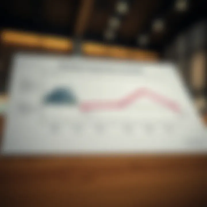 Strategic Pricing for Property Investments Diagram illustrating pricing strategies for investors