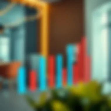 Current Real Estate Market Trends in Dubai Graph depicting current real estate market trends in Dubai