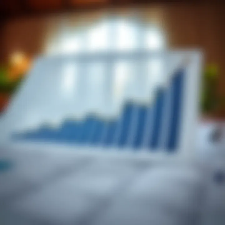 Graph showcasing real estate market trends