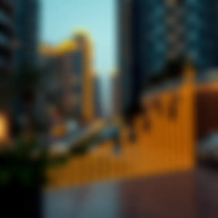 Graph showcasing rental market trends in Dubai