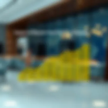 Graph illustrating the impact of recent visa policy changes